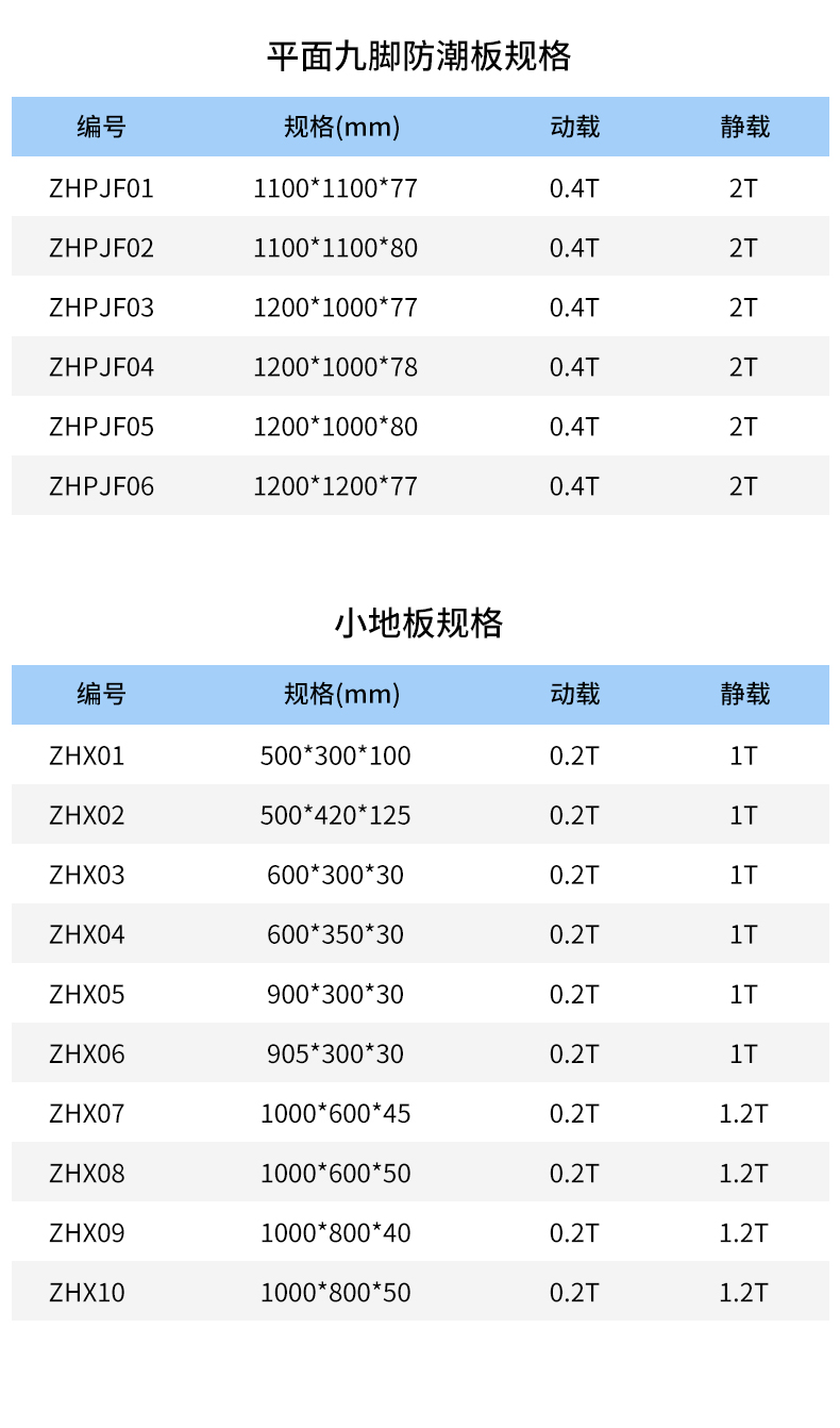 9防潮板_04.jpg